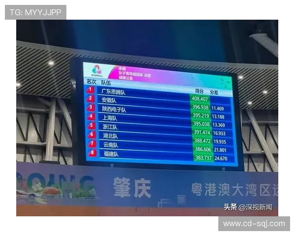 深圳足球队荣登最新灵活性榜单TOP10引领潮流