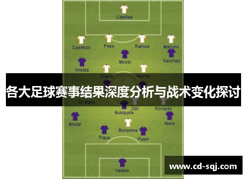 各大足球赛事结果深度分析与战术变化探讨