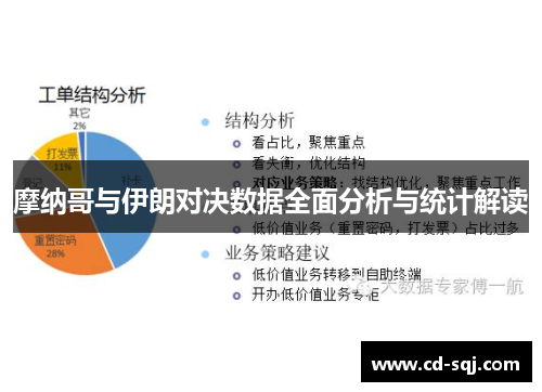 摩纳哥与伊朗对决数据全面分析与统计解读