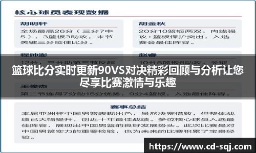 beats365篮球比分实时更新90VS对决精彩回顾与分析让您尽享比赛激情与乐趣
