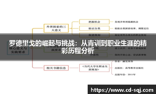 beats365罗德里戈的崛起与挑战：从青训到职业生涯的精彩历程分析